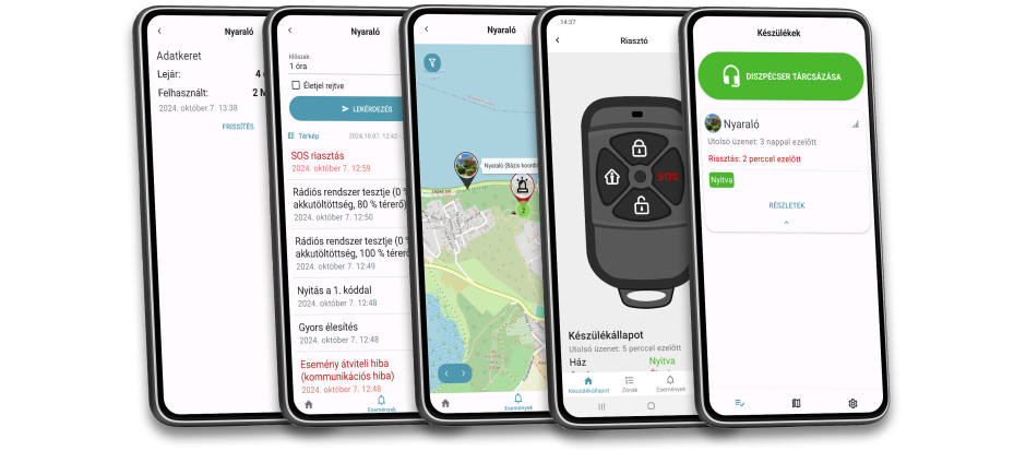 INSTANT ALARM - INSTANT SECURITY